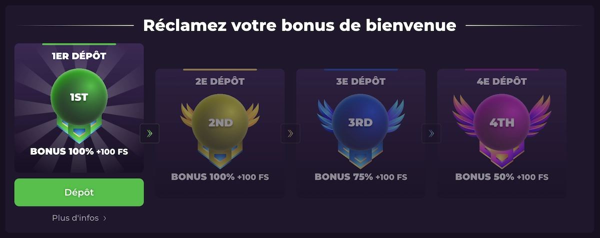 Bonus de bienvenue Rockstar Casino avec 400 tours gratuits