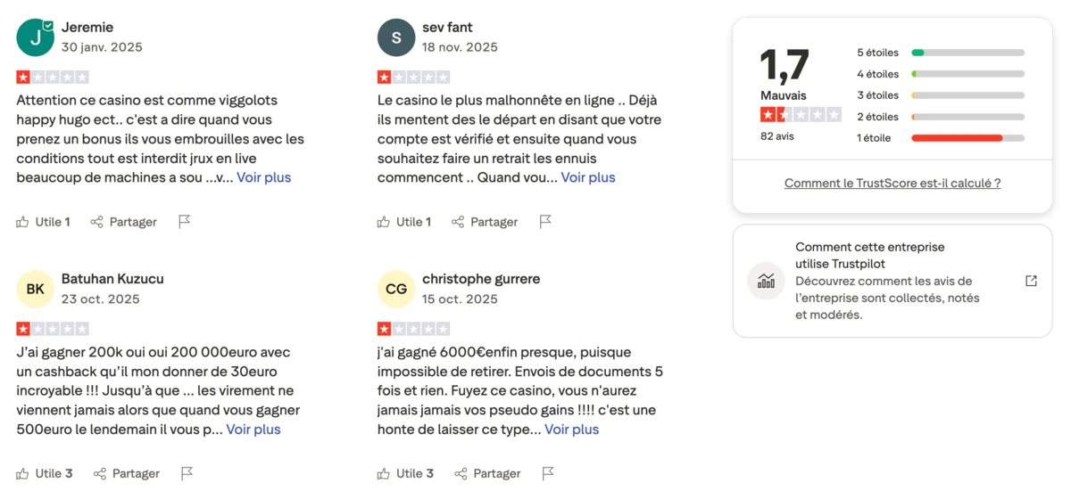 Capture d&rsquo;&eacute;cran de la page Trustpilot pr&eacute;sentant des avis n&eacute;gatifs d&rsquo;utilisateurs sur le casino en ligne Simsinos Casino, avec une note globale de 1,7 sur 5 et des commentaires &eacute;voquant des probl&egrave;mes de retraits et de bonus