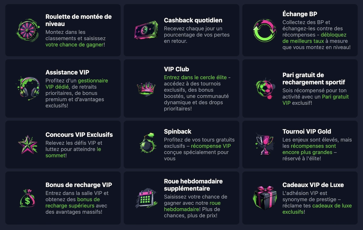 details des avantages du programme VIP de Bets.io