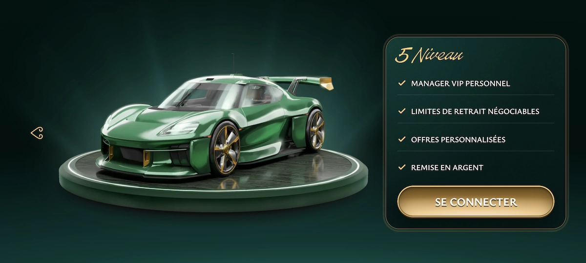 details des avantages du programme VIP de Cashed Casino