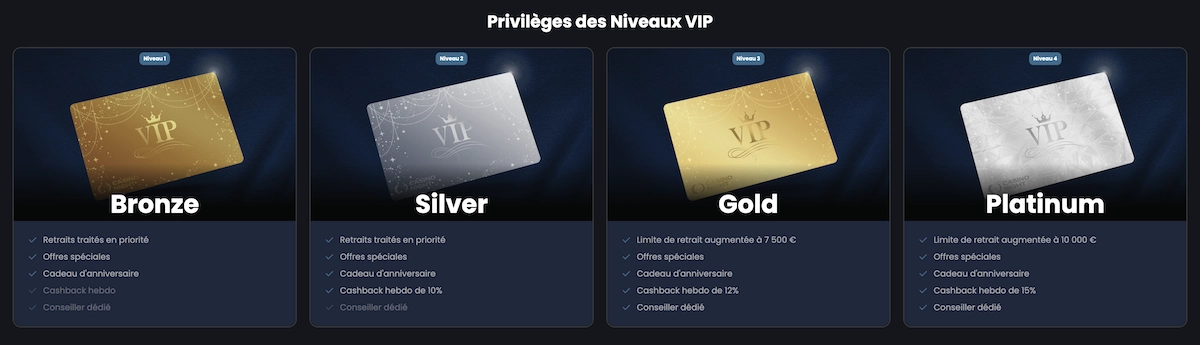 liste des avantages et des niveaux du programme VIP de Casino Night