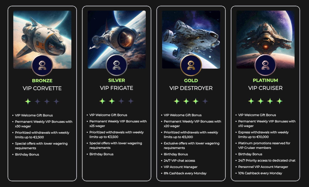 details des avantages du programme VIP de Space Fortuna Casino