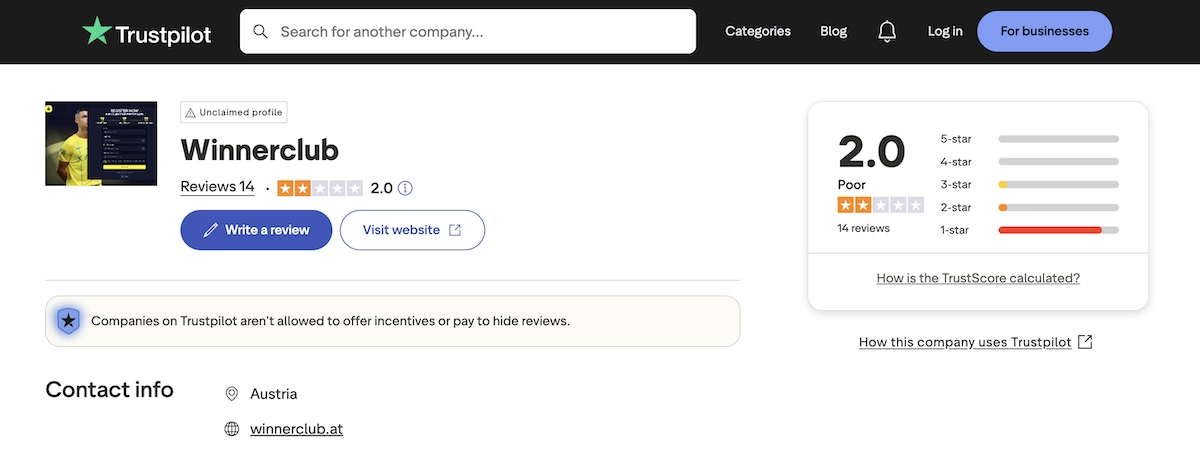 Page Trustpilot du site Winnerclub affichant une note globale de 2 sur 5 basée sur 14 avis, avec une majorité d’évaluations 1 étoile et la mention “Poor”, indiquant une mauvaise réputation du casino en ligne.