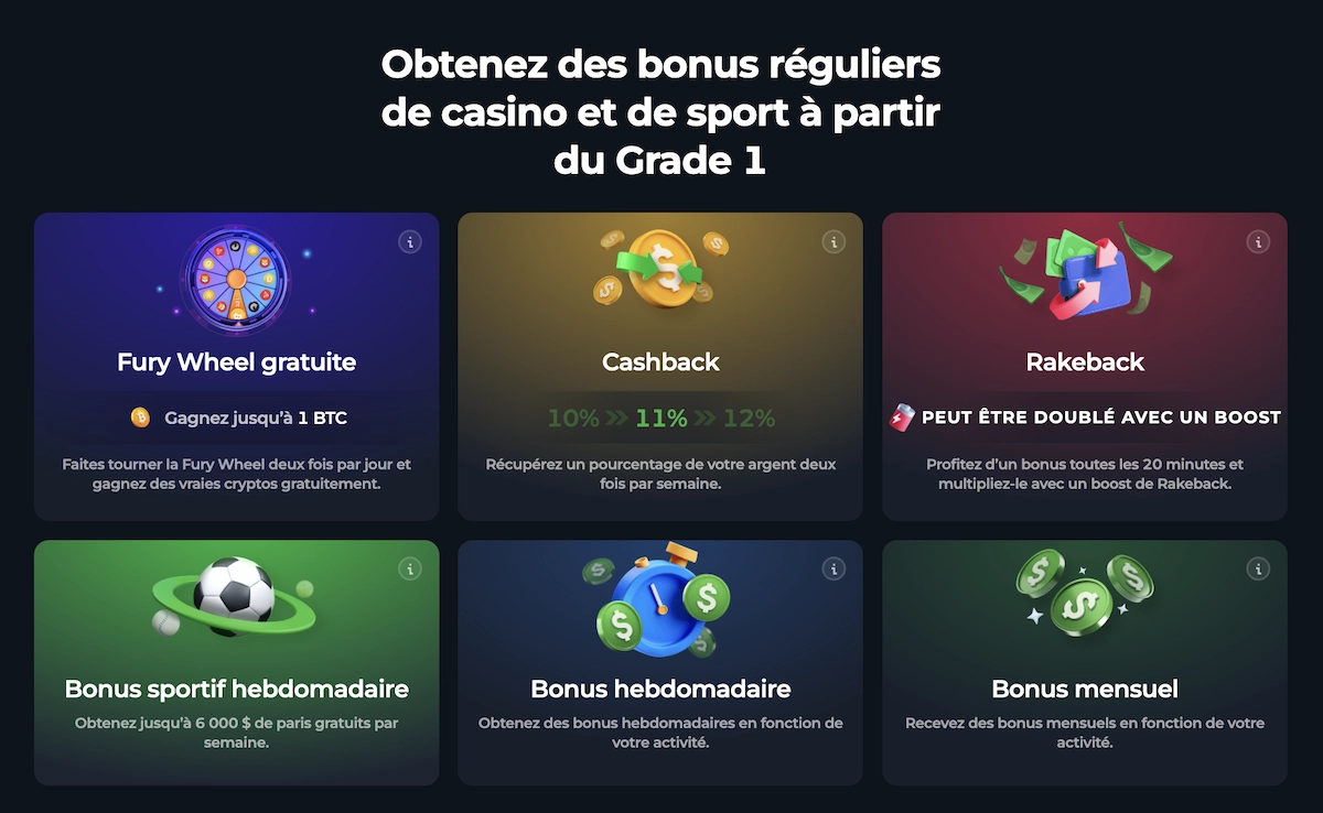bonus reguliers sur le site de jeu Betfury casino