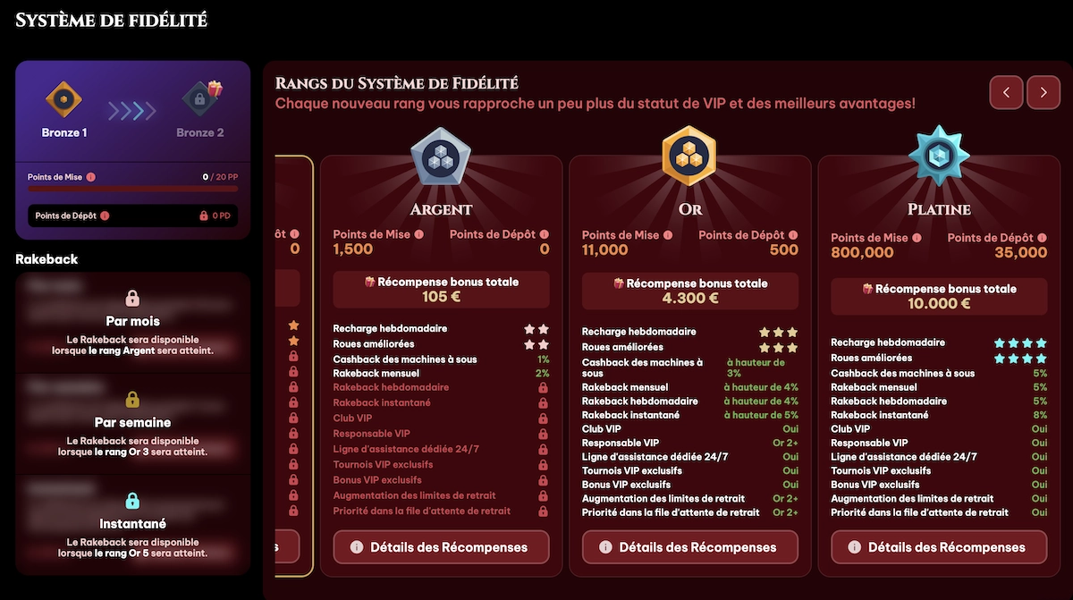 D&eacute;tails du syst&egrave;me de fid&eacute;lit&eacute; Spinogambino Casino avec les niveaux Bronze, Argent, Or et Platine et leurs r&eacute;compenses visibles