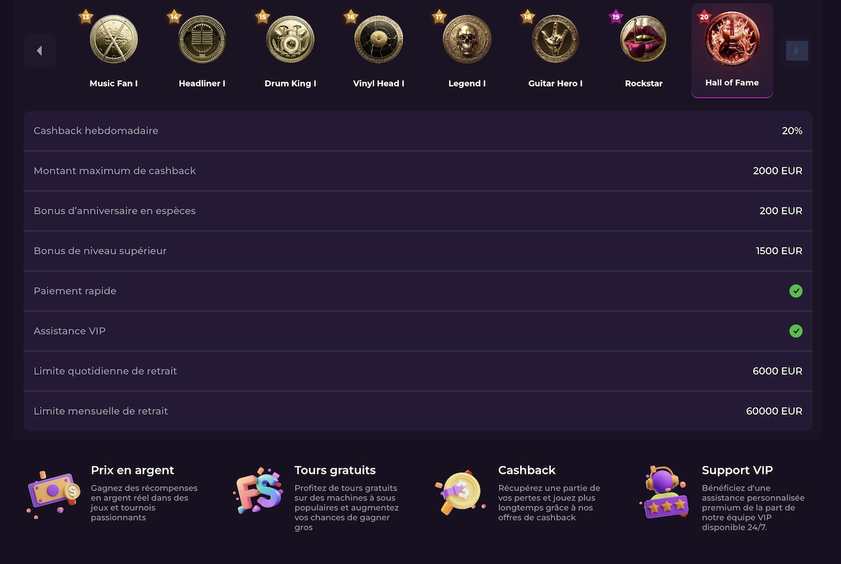 Exemple des avantages du niveau Hall of Fame dans le programme de fid&eacute;lit&eacute; de Rockstar Casino