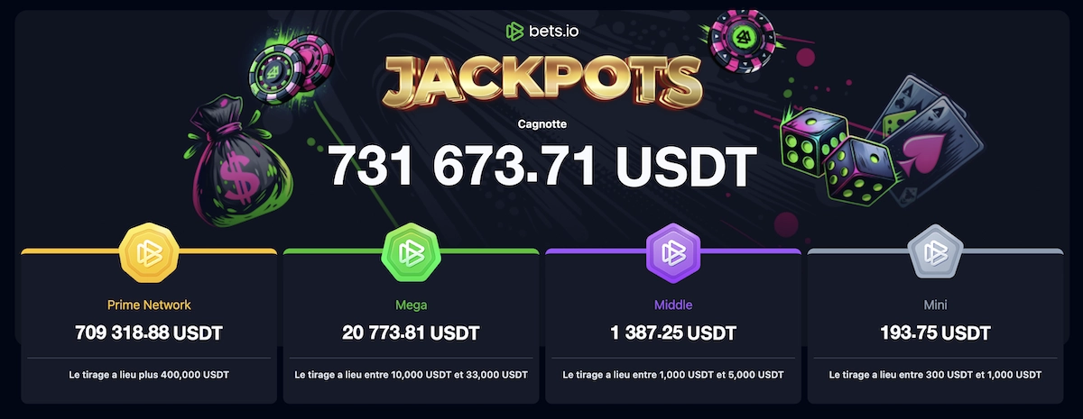 jackpots du site de jeu en ligne Bets.io avec plus de 700 000 dolllars