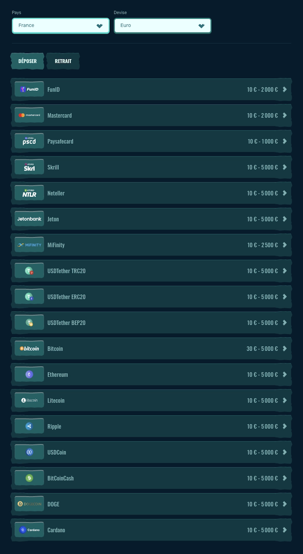 options de depot de Spinanga Casino