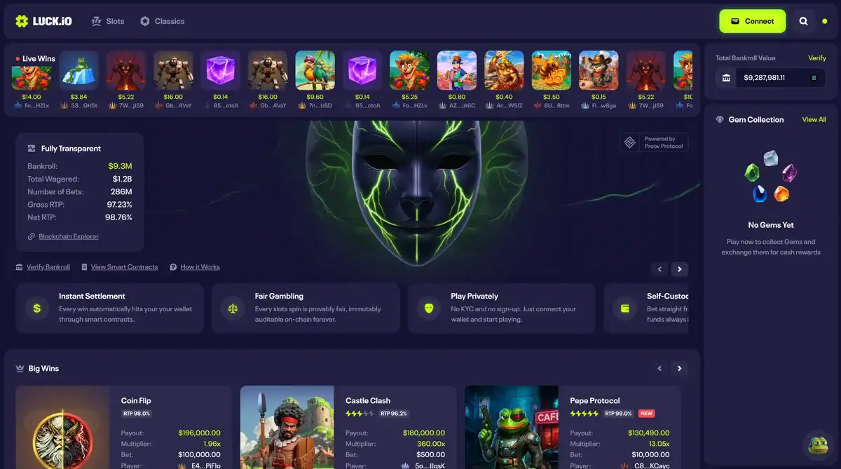 Page d'accueil de Luck.io avec les stats du casino, 1,2 milliard de dollars misés, 286 millions de paris et un bankroll de 9,3 millions de dollars.