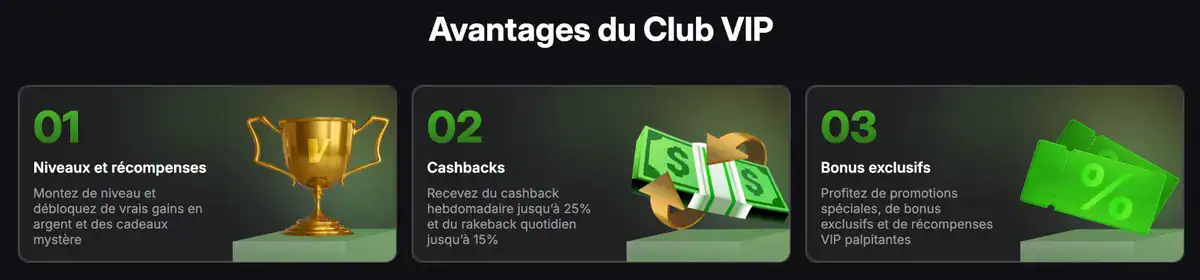 Section avantages du club VIP de Vibebet avec les niveaux et récompenses, le cashback hebdomadaire jusqu'à 25 % et les bonus exclusifs.