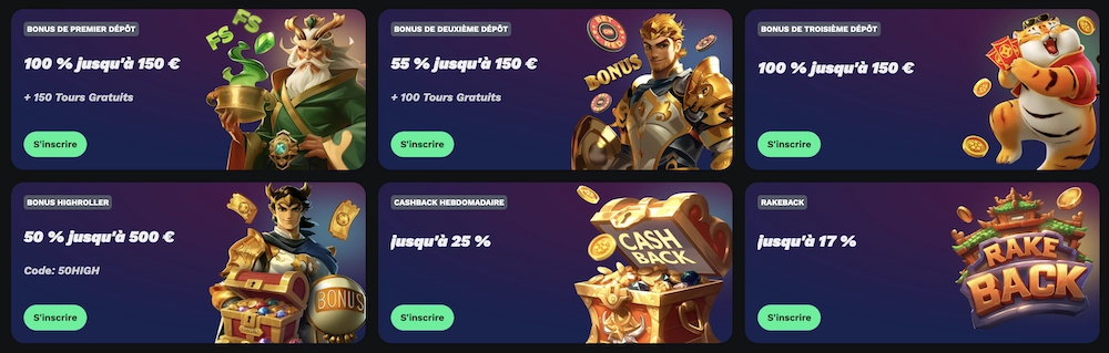 liste des promotions et bonus sur Betonred casino