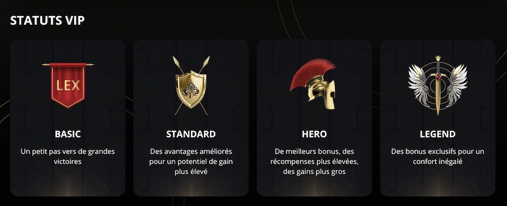 statuts VIP du programme de fidelite de Lex Casino