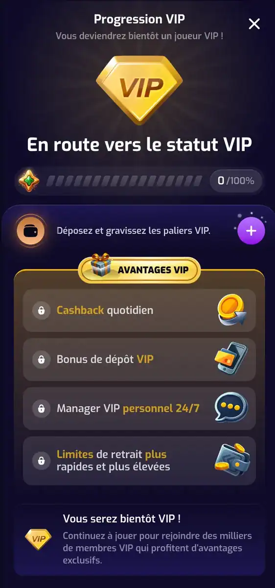 La jauge du statut vip de trixino casino encore à 0 % au-dessus des 4 avantages verrouillés.