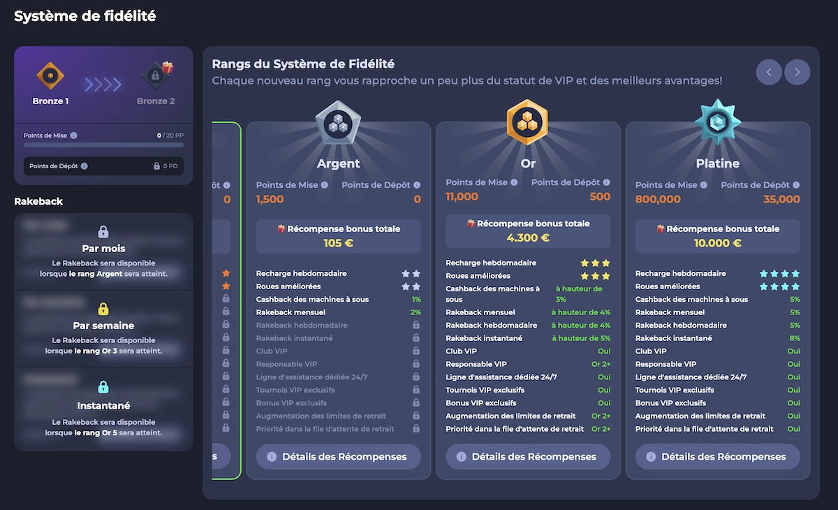 systeme de fidelite de Fridayroll casino